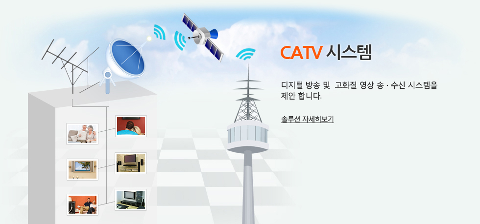 CATV 시스템